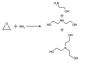 phản ứng điêu chế Monoethanolamine